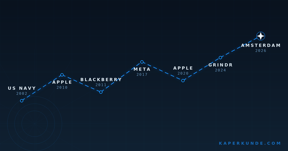 A nautical chart plotting a course through US Navy, Apple, BlackBerry, Meta, and Grindr, ending at Amsterdam in 2026